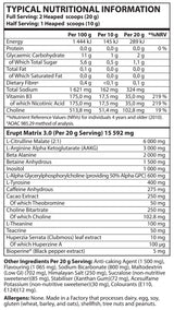 NutriCon Erupt Pre-Workout Powder