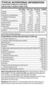 NutriCon Erupt Pre-Workout Powder